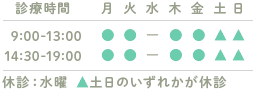 診療時間 9:00-13:00/14:30-19:00 休診：水曜　▲土日のどちらかが休診　TEL 092-713-1766